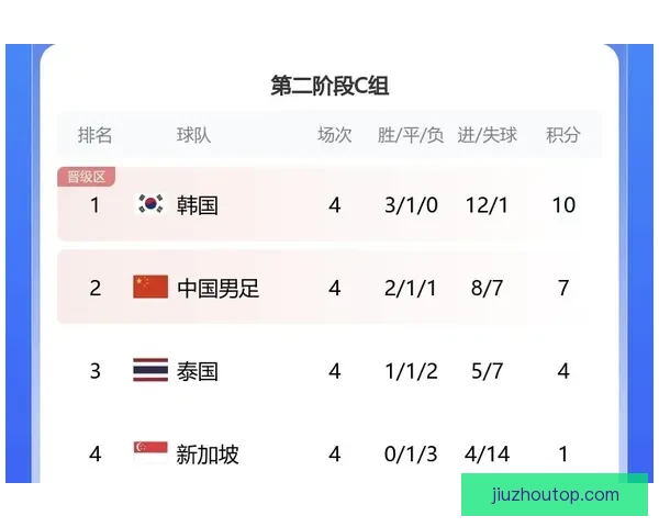 美加墨世界杯投注攻略与赔率分析全面指南