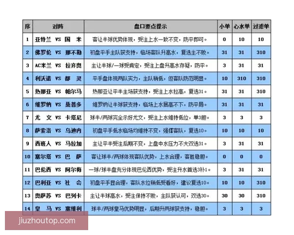 世界杯在线竞猜盘口分析预测与投注策略全面指南