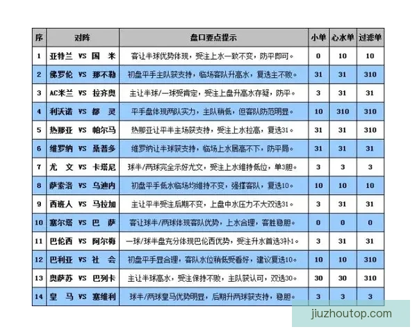 世界杯在线竞猜盘口分析预测与投注策略全面指南