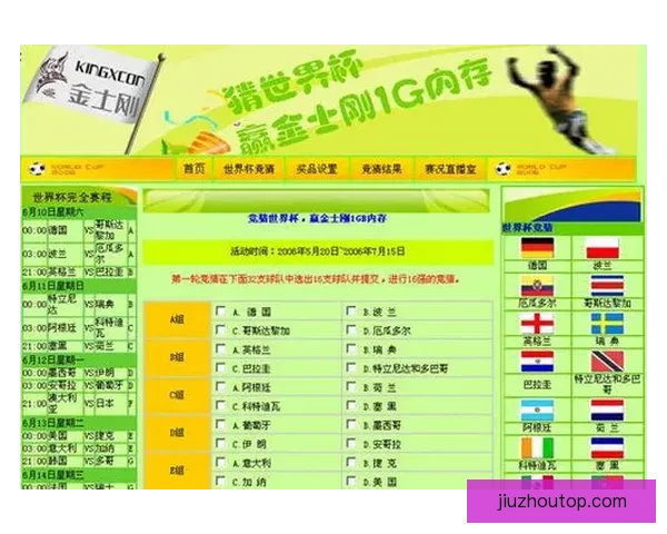 世界杯在线竞猜盘口分析预测与投注策略全面指南